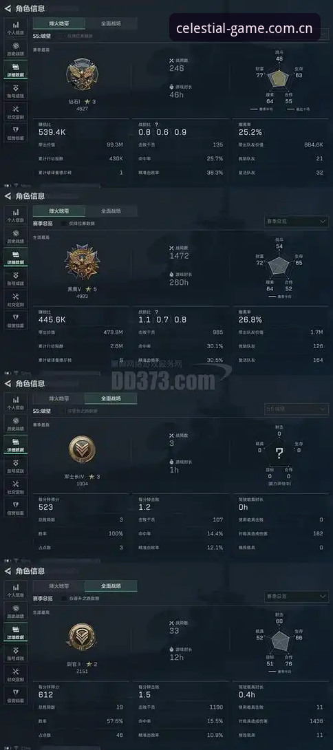 科达三连胜野心背后的几个危险信号
